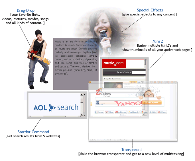Create webpages easily online