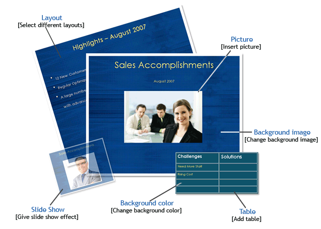 Create presentation online